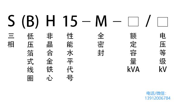 SH15型非晶合金变压器参数含义
