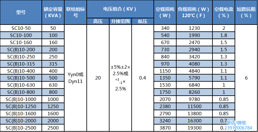 SC(B)10型35KV无励磁调压电力变压器