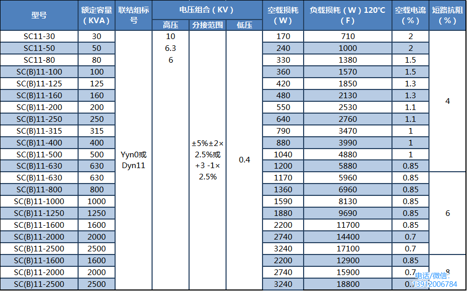 SCB12干式变压器规格型号参数