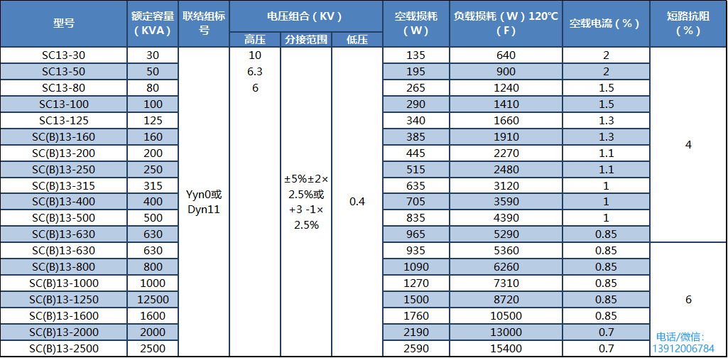 SCB13干式变压器规格型号参数