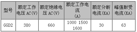低压配电柜LGGD参数型号规格