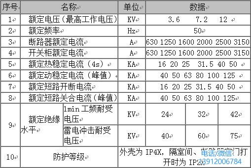 铠装式高压开关柜参数