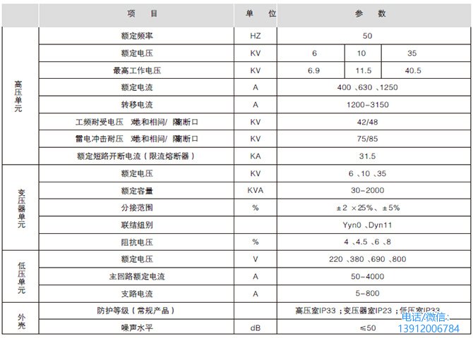 YB□-12/0.4预装式箱式变电站参数性能